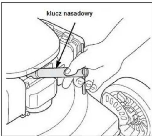 klucz nasadowy