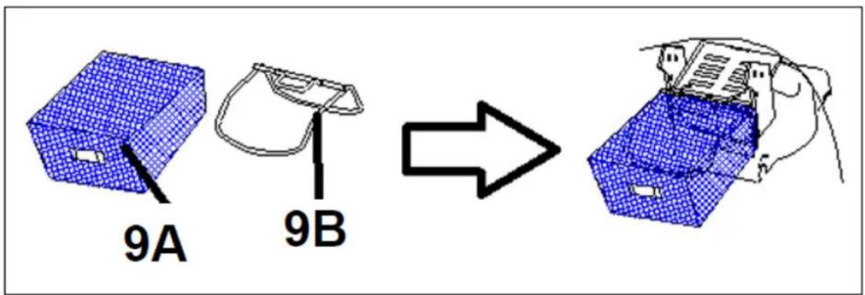 9A 9B