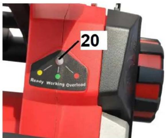 20 Ready Working Overload