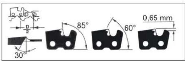 D 2 30° 85° 60° 0,65 mm