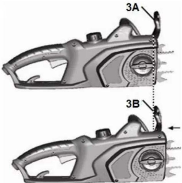 3A 3B