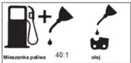 Mieszanka paliwa 40:1 olej