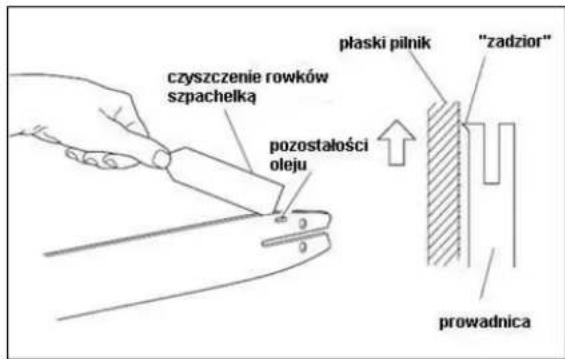 czyszczenie rowków szpachelką płaski pilnik "zadzior" pozostałości oleju prowadnica