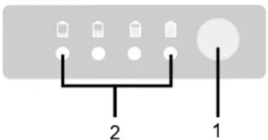 4Garden GY2240 - Wskaźnik naładowania - 1