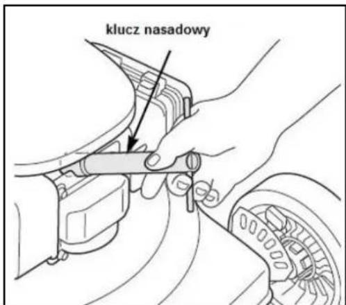 klucz nasadowy