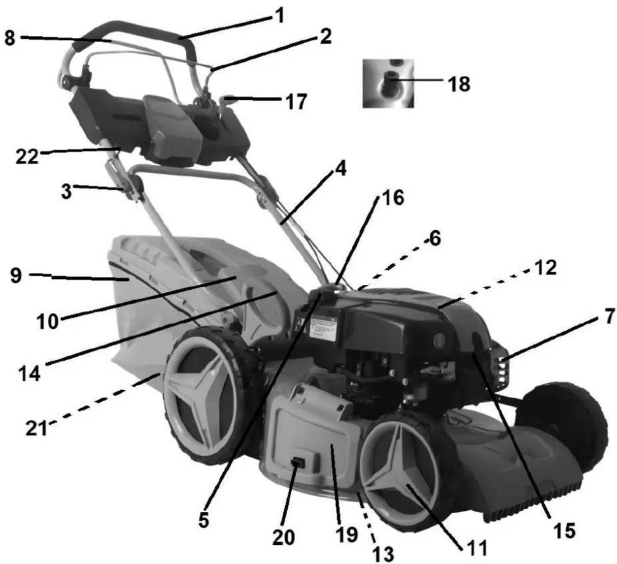 Lider Plus WA20BS750N - Elementy kosiarki (budowa kosiarki) - 1