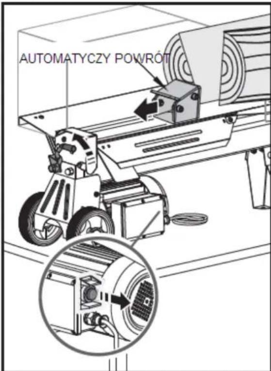 AUTOMATYCZY POWRÓT