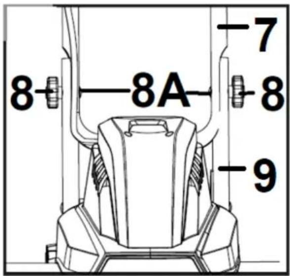8+ 8A -7 -8 -9