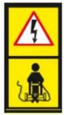 Lider WEG1500 - Symbole dotyczące urządzenia - 4
