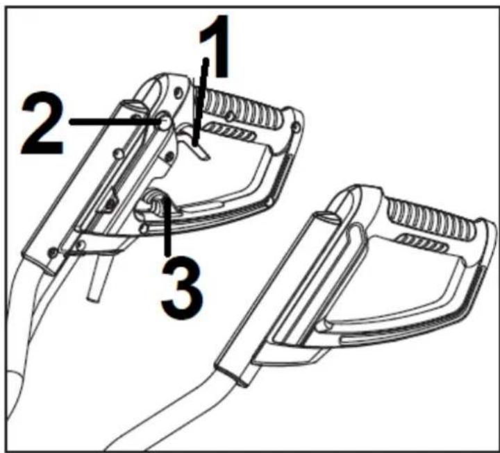 1 2 3