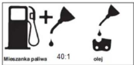 Mieszanka paliwa 40:1 olej