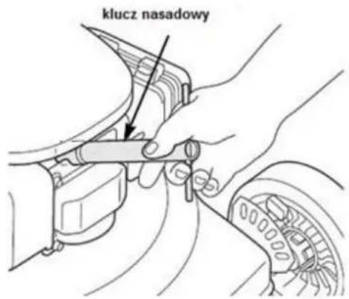 klucz nasadowy