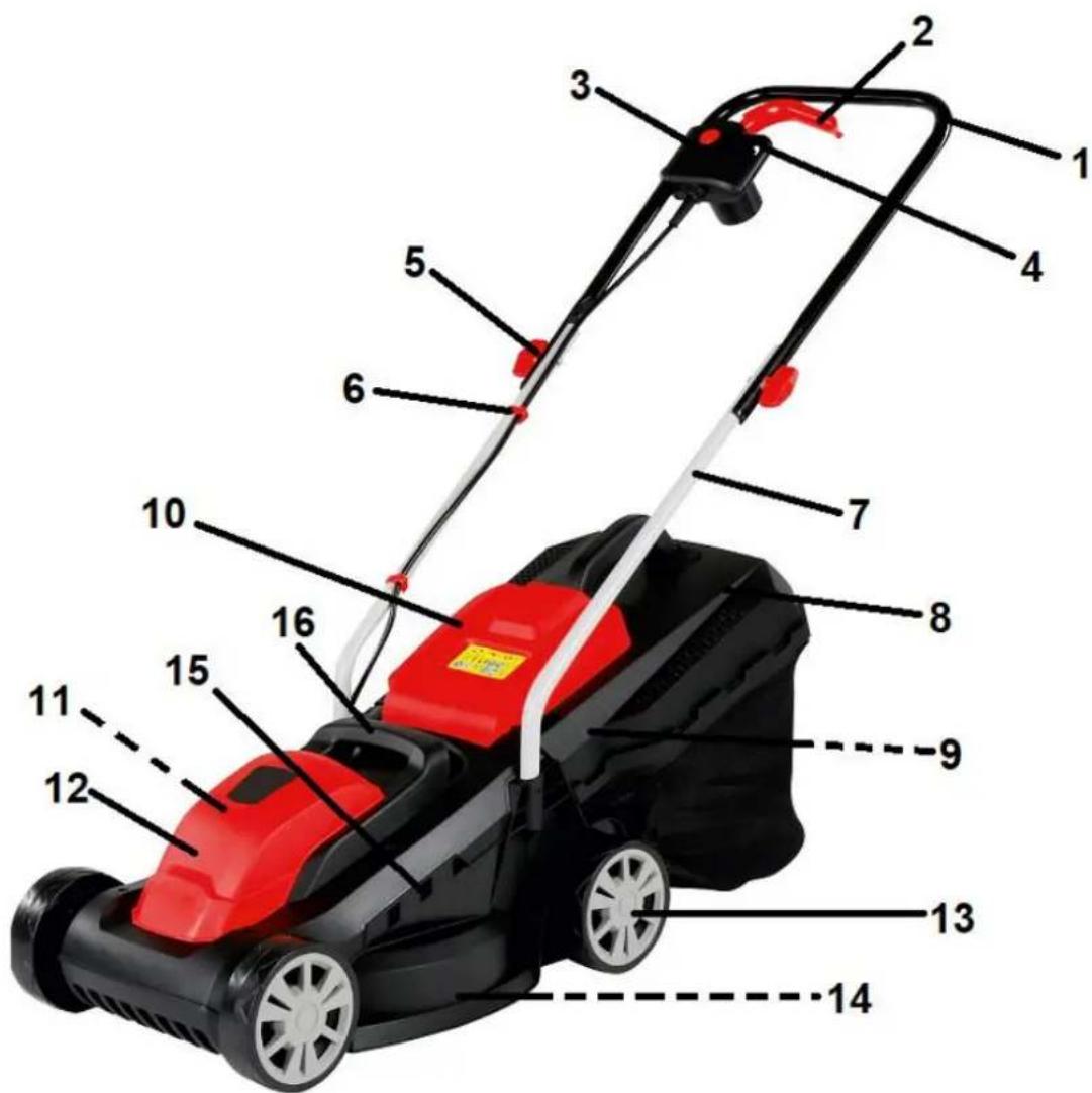 Lider YK1200 - Elementy kosiarki (budowa kosiarki) - 1