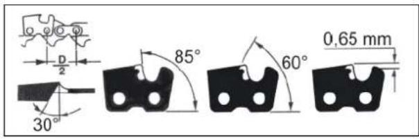 30° 85° 60° 0,65 mm
