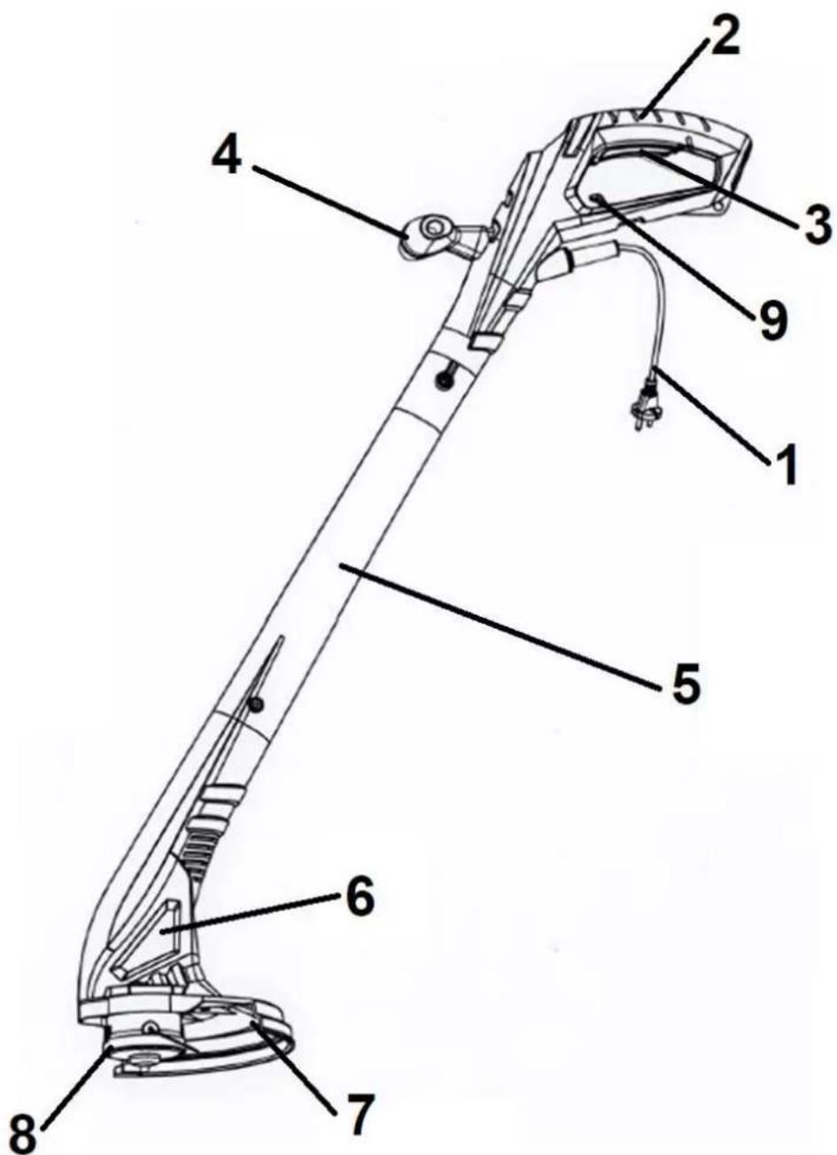 Handy DP250 - Elementy przycinarki (budowa przycinarki) - 1