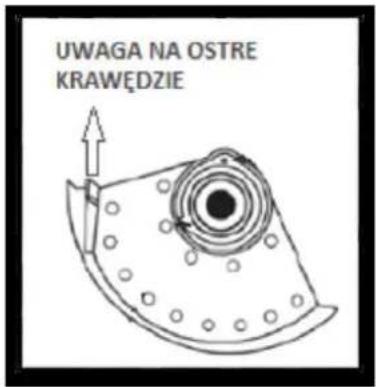 UWAGA NA OSTRE KRAWĘDZIE