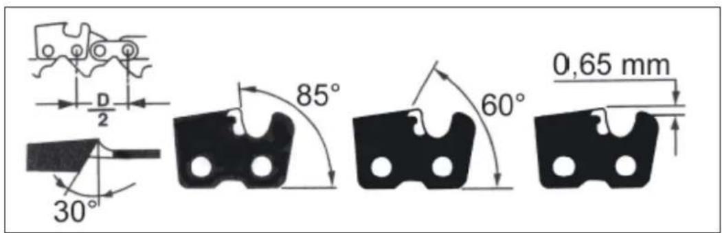 D 2 30° 85° 60° 0,65 mm