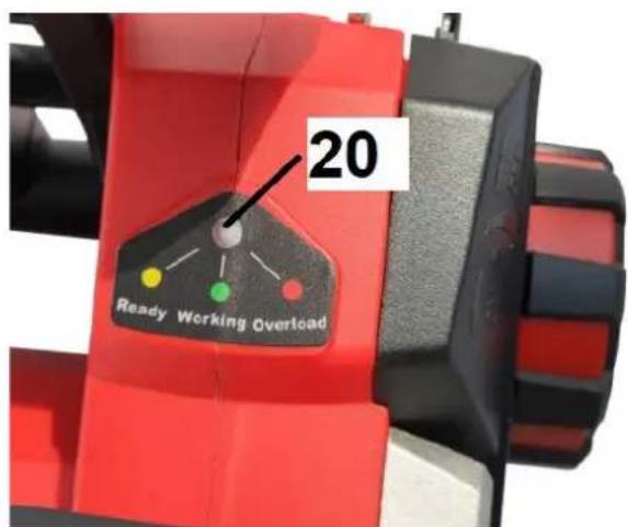 20 Ready Working Overload