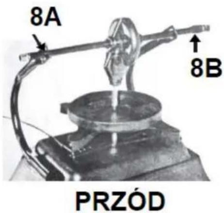 8A ↑ 8B PRZÓD