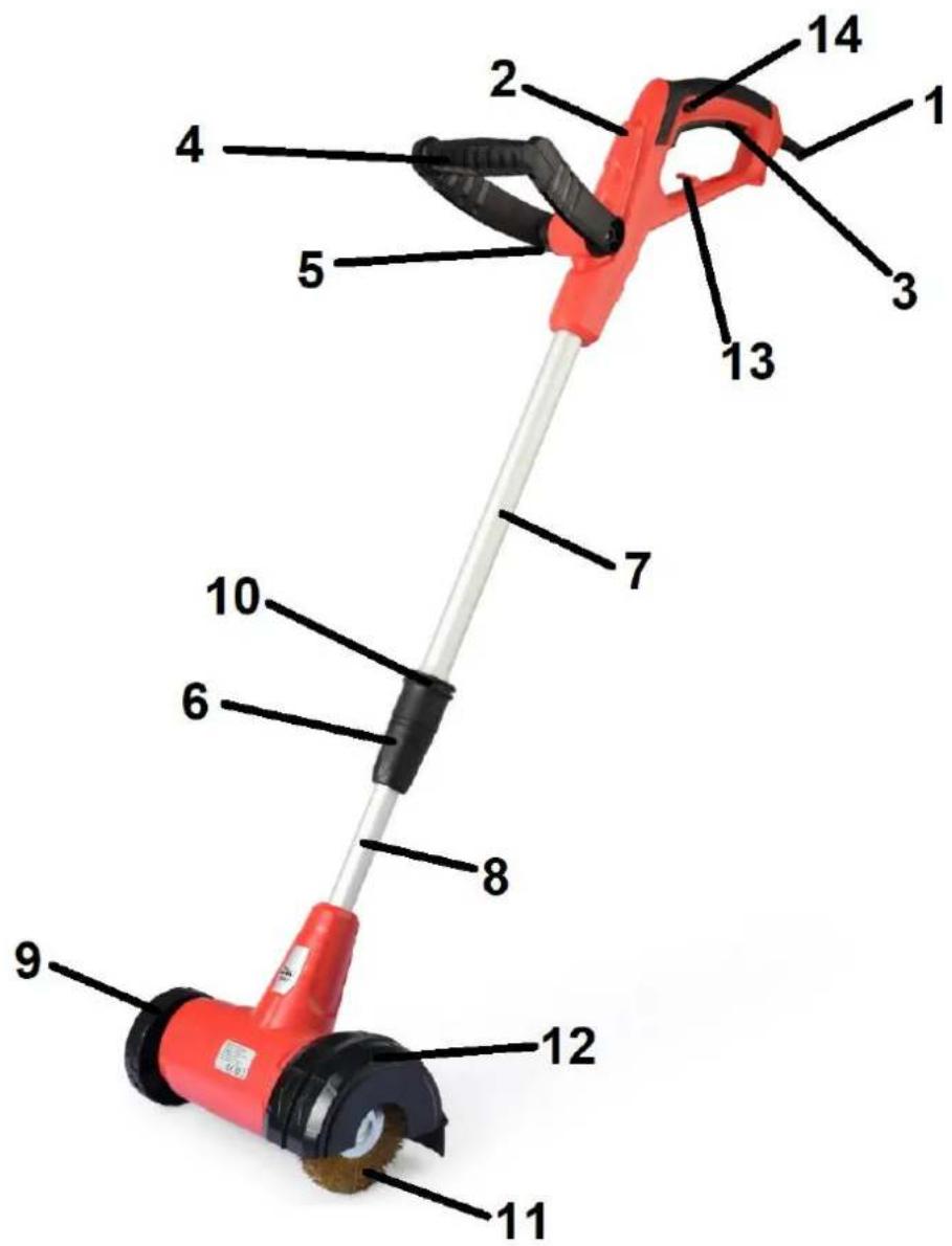 Handy DS400 - Elementy urządzenia (budowa urządzenia) - 1