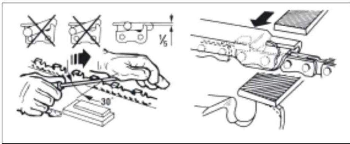 Handy HP5245 - Ostrzenie łańcucha - 5