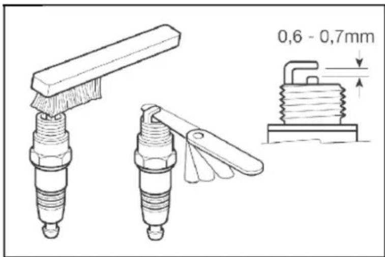 0,6 - 0,7mm