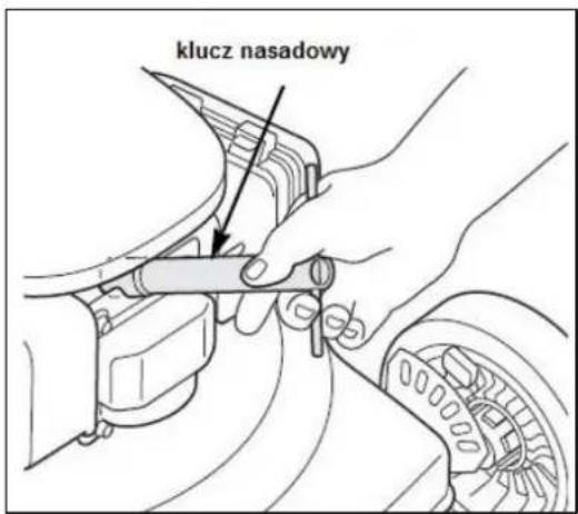 klucz nasadowy
