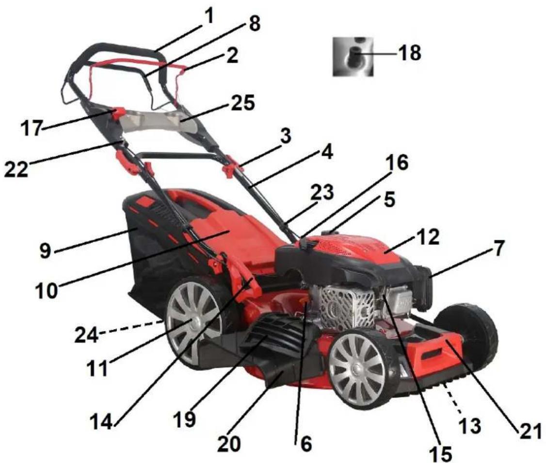 Lider Plus SH51N210R-4W1 - Elementy kosiarki (budowa kosiarki) - 1
