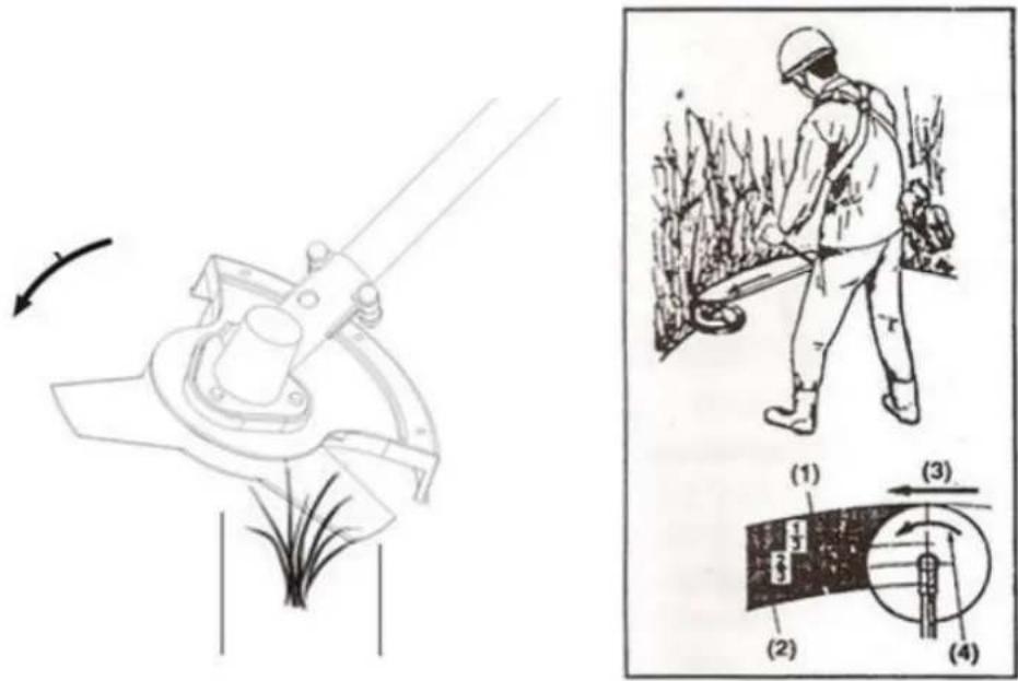 Handy TMK43 - Wykaszanie – za pomocą tarczy tnącej - 3