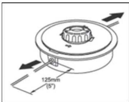 125mm (5°)