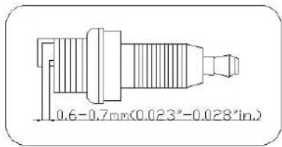 0.6-0.7mm(0.023"-0.028"in.)