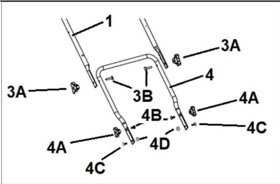 1 3A 3A 3B 4 4A 4B 4C 4A 4C 4D