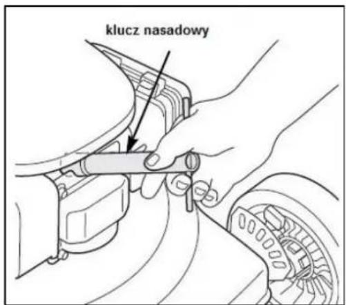 klucz nasadowy