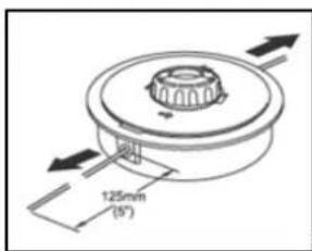 125mm (5°)