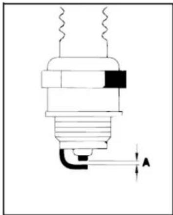 Handy TMK52AV - W tym celu: - 1