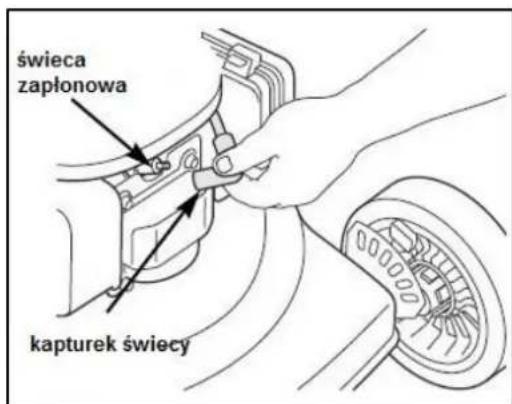 świeca zapłonowa kapturek świecy