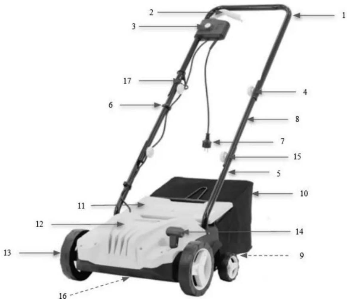 Handy WNW1400 - Elementy wertykulatora (budowa urządzenia) - 1