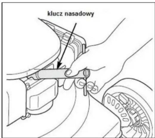 klucz nasadowy