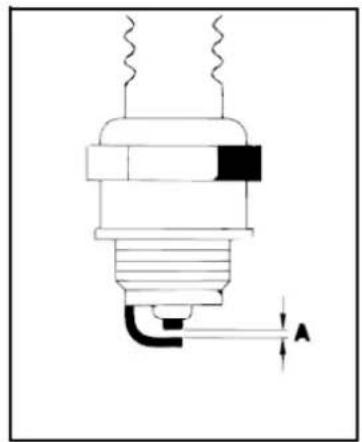 Handy VKT582 - Świeca zapłonowa - 1