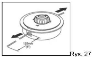 125mm (5°) Rys. 27