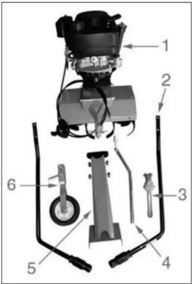 Handy SG60-139L - Elementy glebogryzarki (budowa urządzenia) - 1