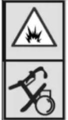 Handy SG200HL - Symbole dotyczące urządzenia - 7