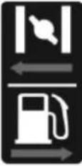 Handy SG200HL - Symbole dotyczące urządzenia - 14
