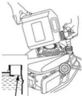 Handy SG200HL - Nalewanie paliwa - 1
