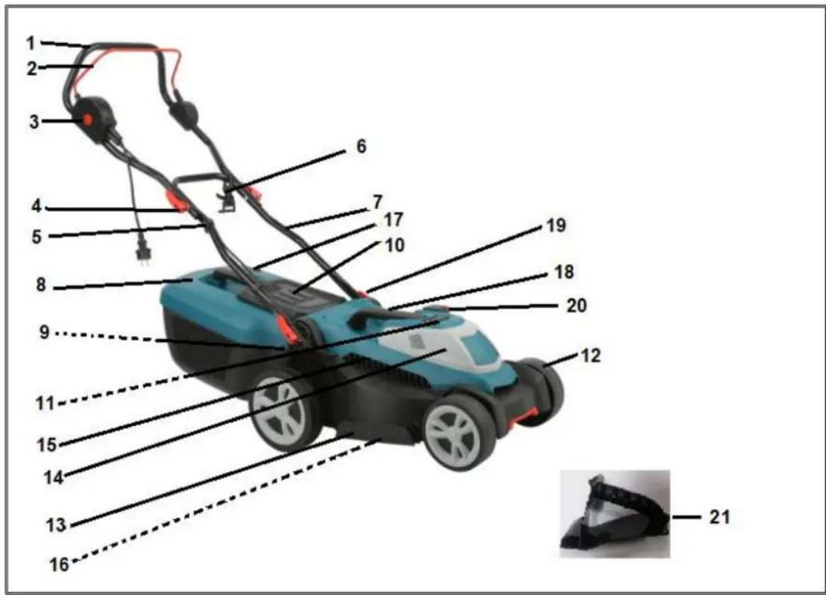 1 2 3 4 5 6 7 8 9 10 11 12 13 14 15 16 17 18 19 20 21