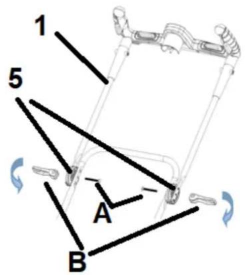 1 5 A B