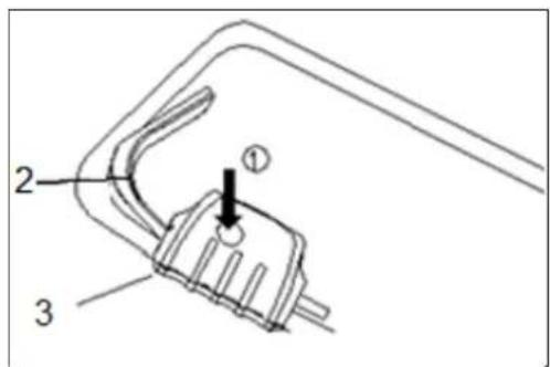 Handy YK1233 - Włączanie i wyłączanie - 3