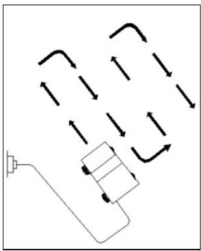 Handy YK1233 - Koszenie trawy - 1