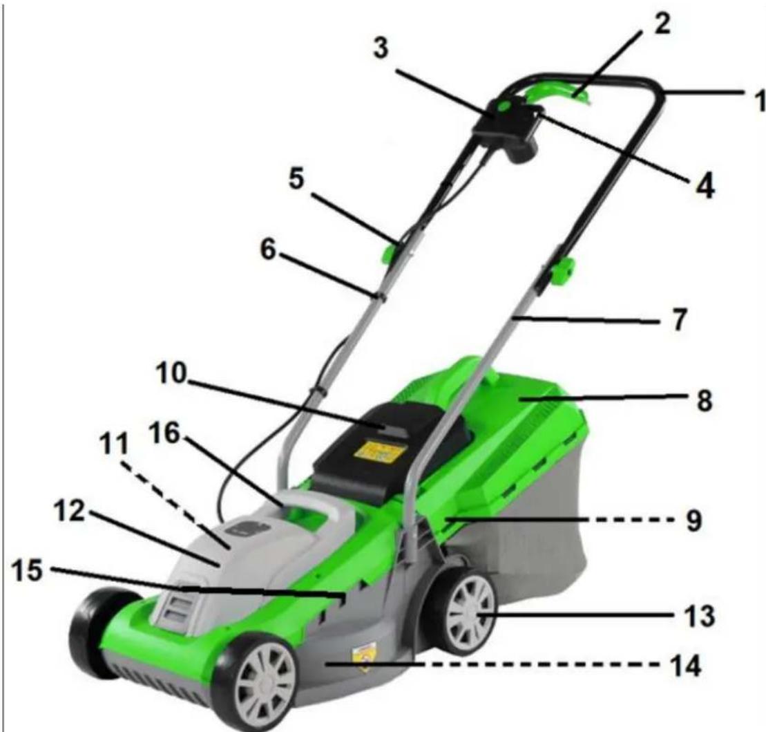 Handy YK1233 - Elementy kosiarki (budowa kosiarki) - 1
