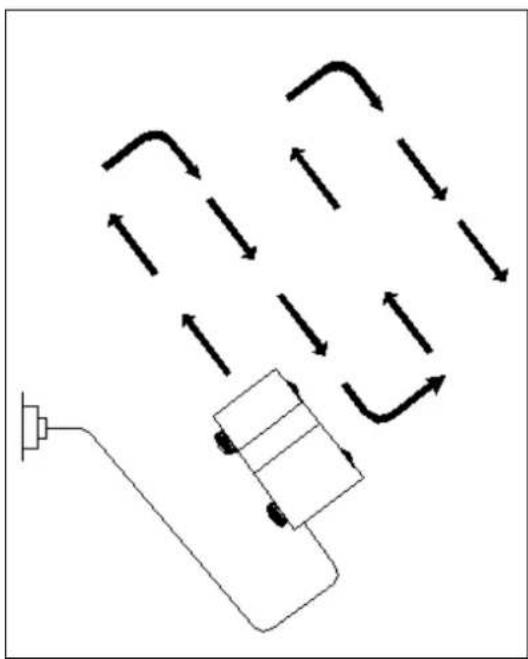 Handy Prime KCW1634 - Wertykulacja/ napowietrzanie - 1